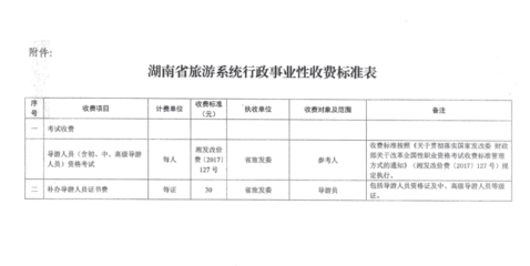 长沙市行政事业性收费信息与公共事业管理服务研究