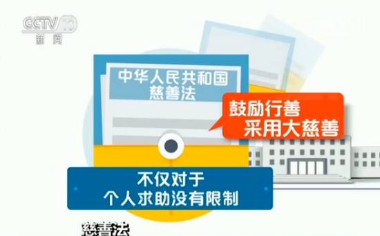 一眼看尽热点资讯 公共事业管理服务的变革与挑战